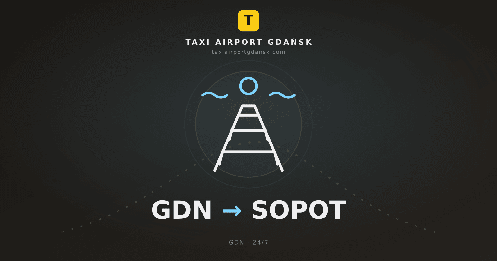 Gdansk Airport to Sopot: Best Transport Options Compared (2026)